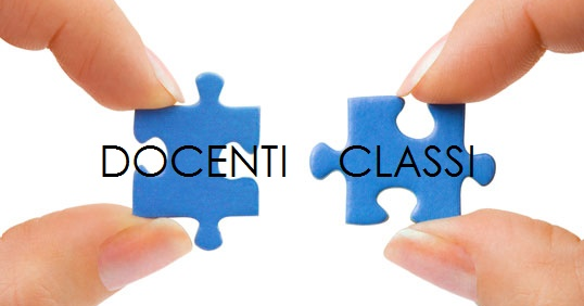 Assegnazione Docenti alle Classi
